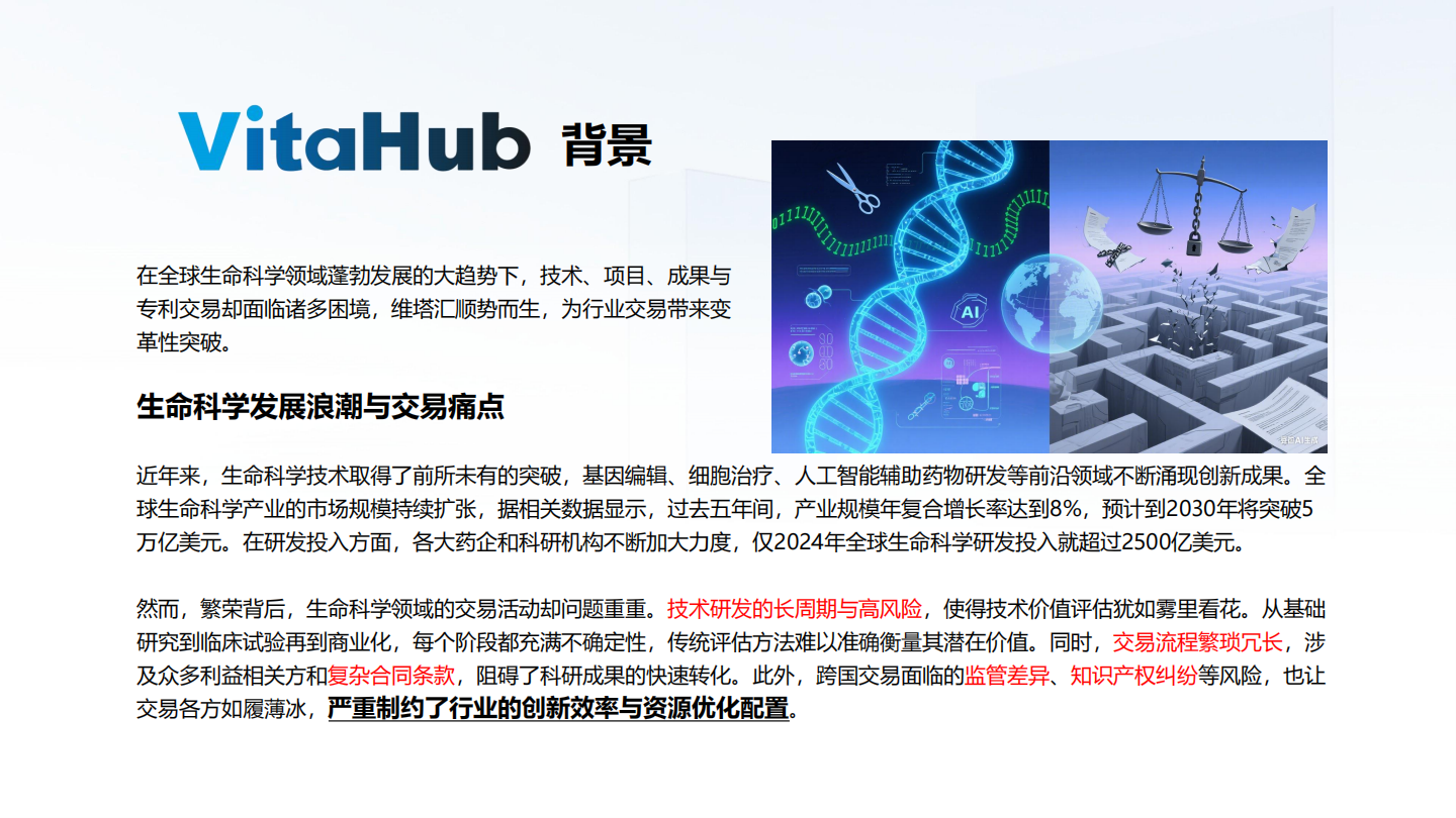 维塔汇方案（内部培训版）_03.png