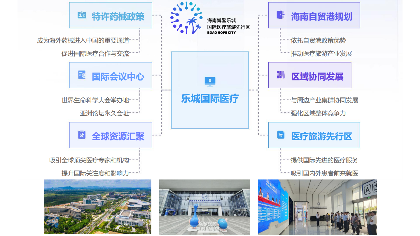 维塔汇方案（内部培训版）_24.png