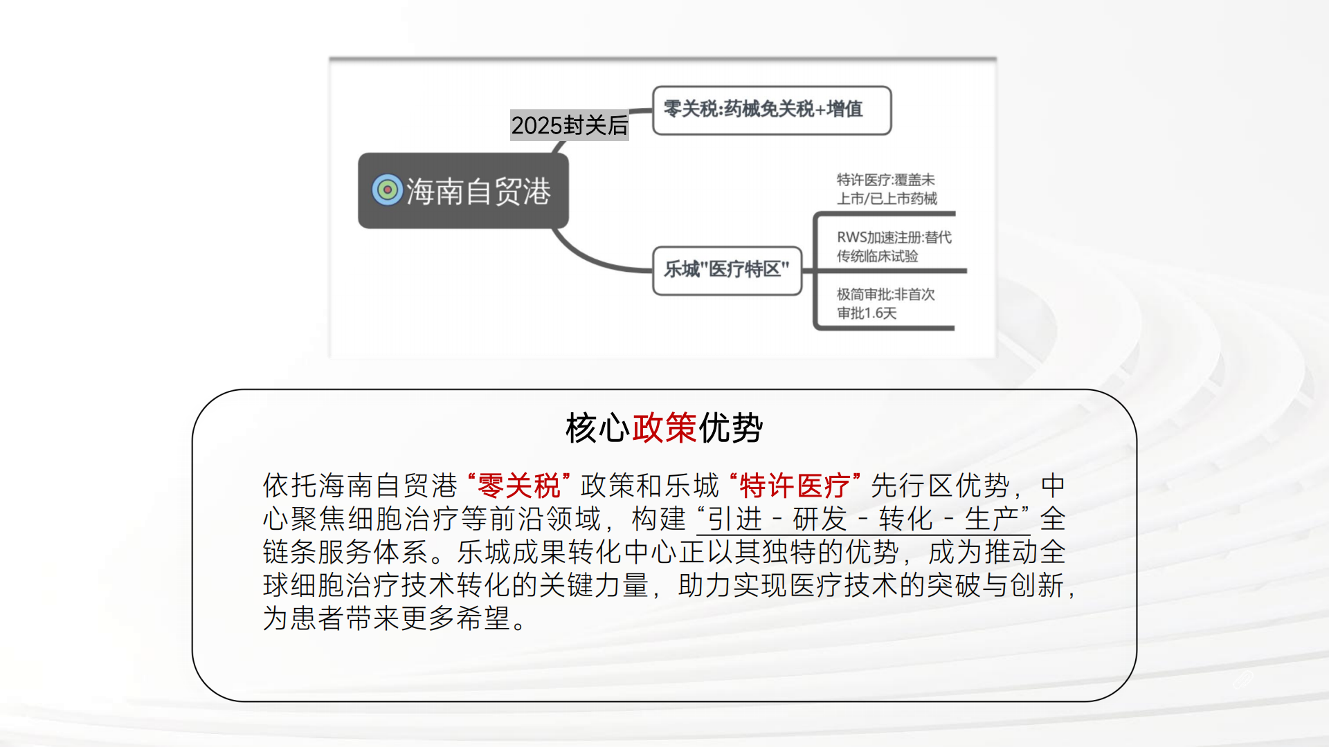乐城成果转化中心项目(0813)_03.png