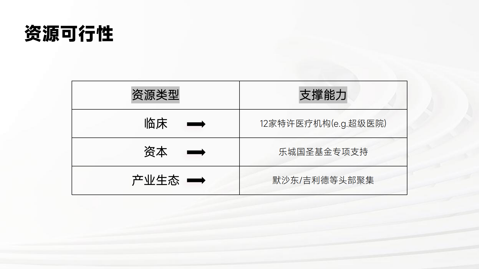 乐城成果转化中心项目(0813)_10.png