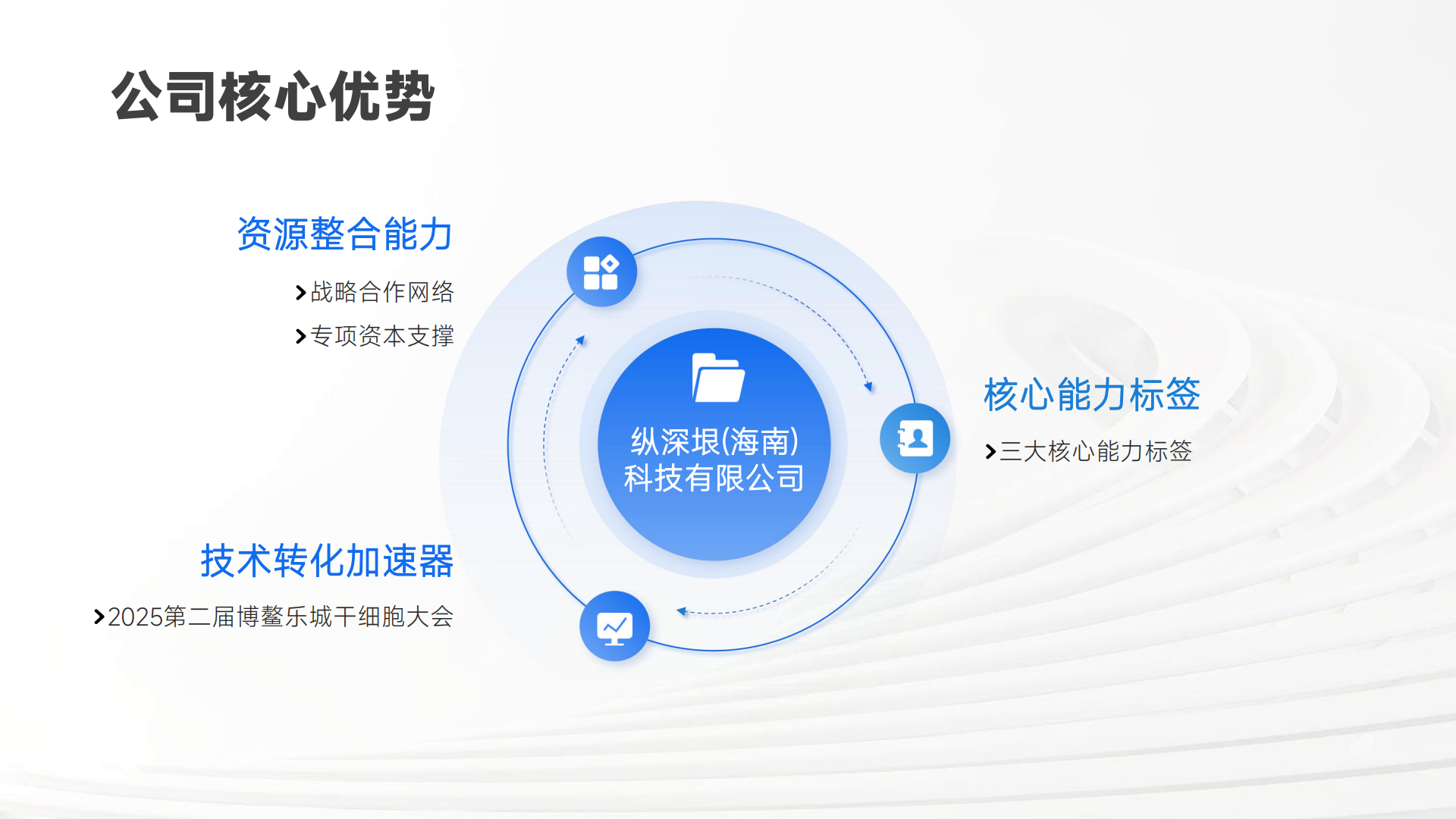 乐城成果转化中心项目(0813)_16.png