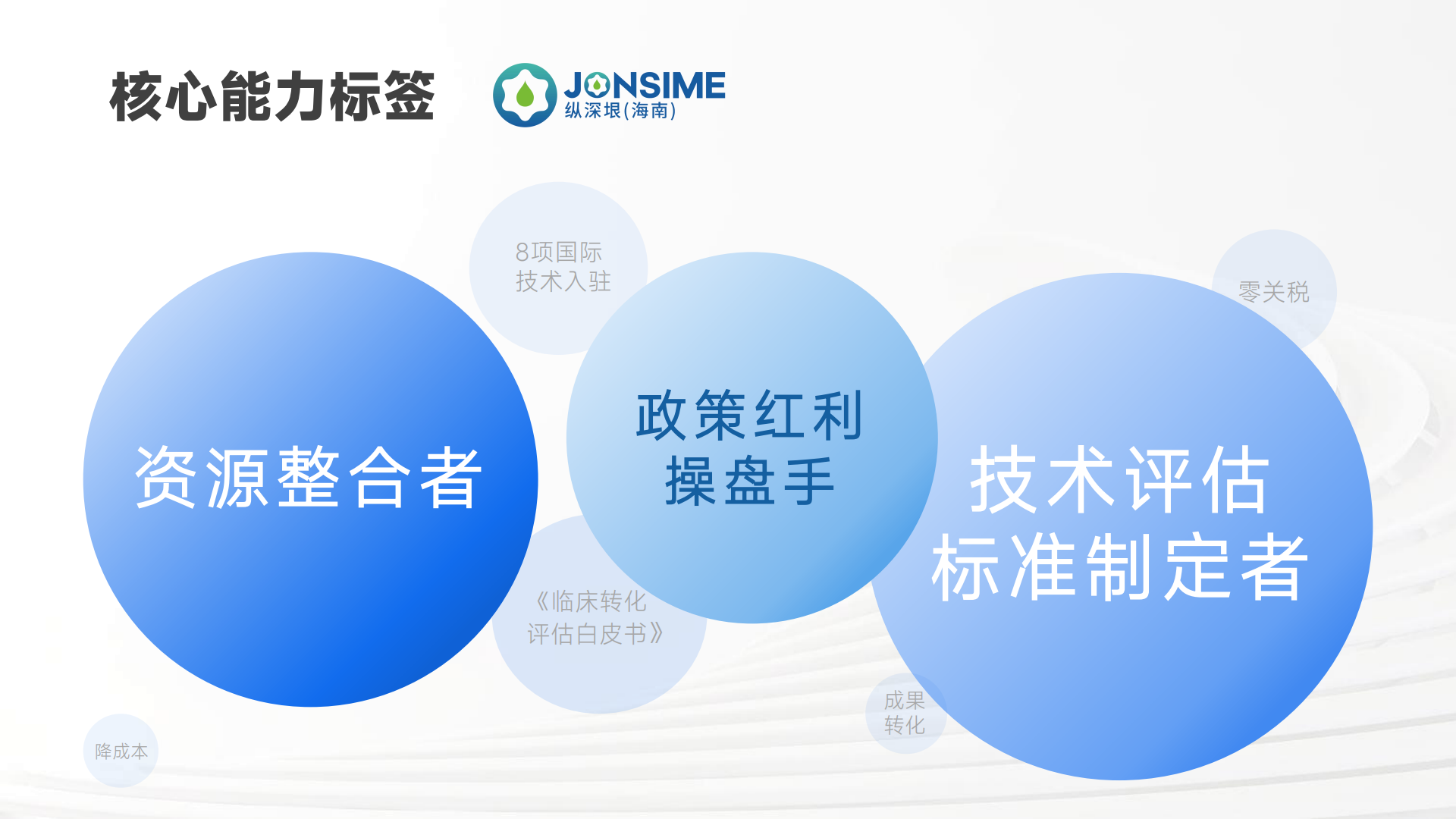 乐城成果转化中心项目(0813)_19.png