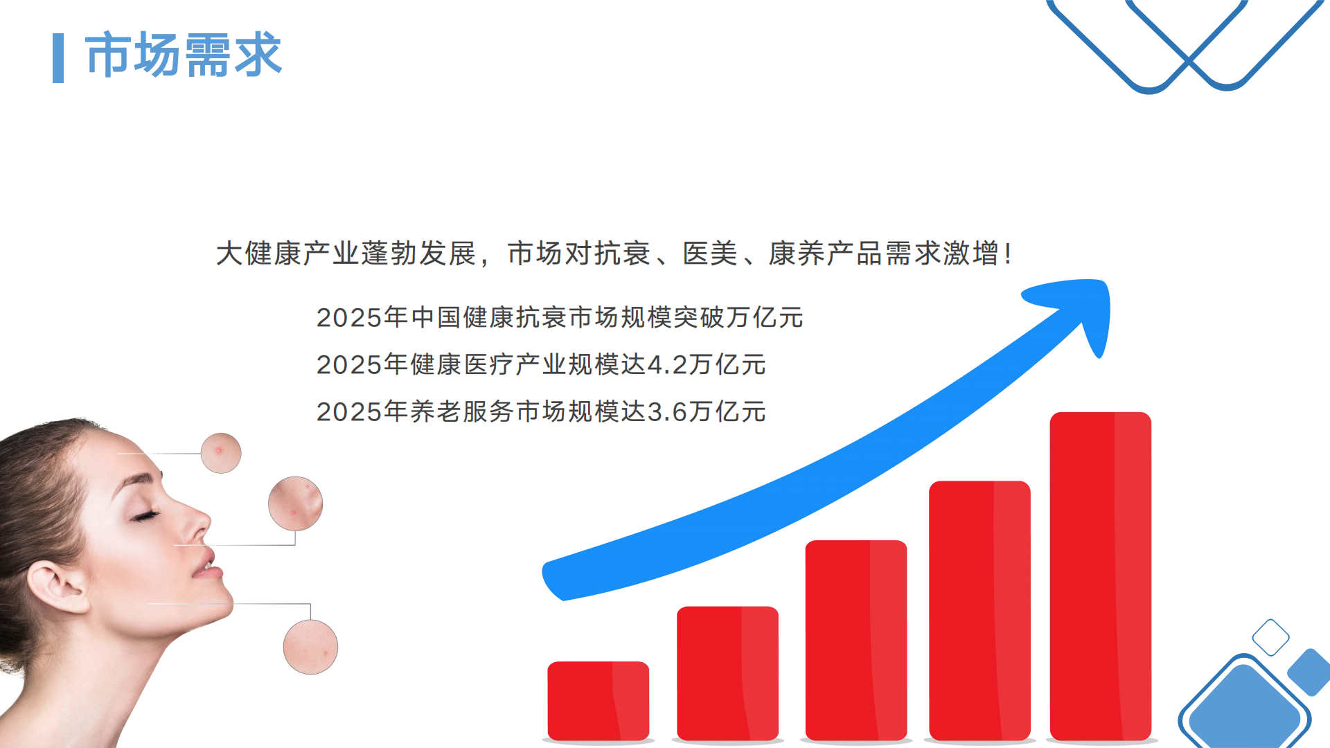 稳态医学评测与转化平台介绍v6-0816(1)_08.png