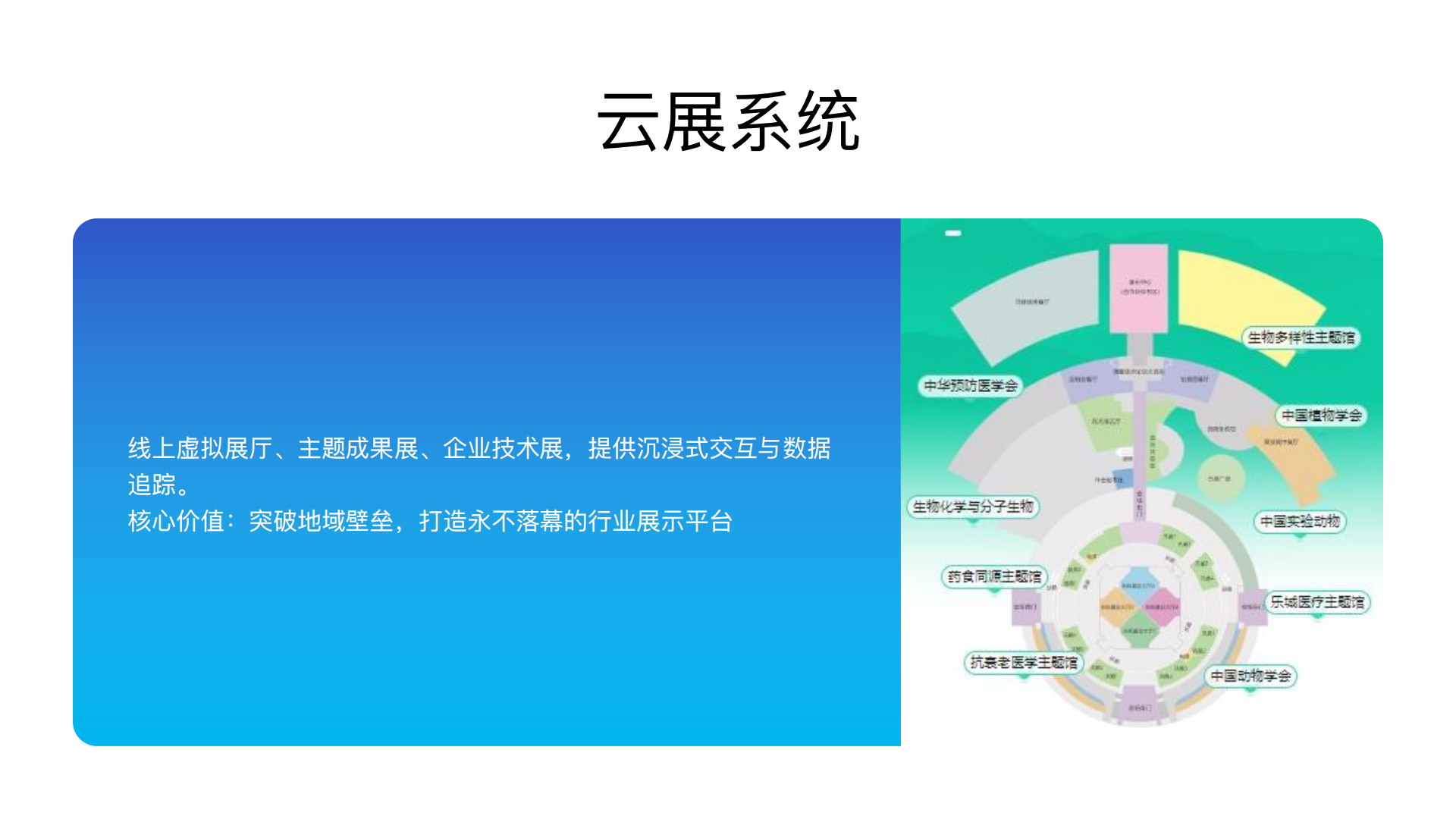 溯视会介绍_18.png