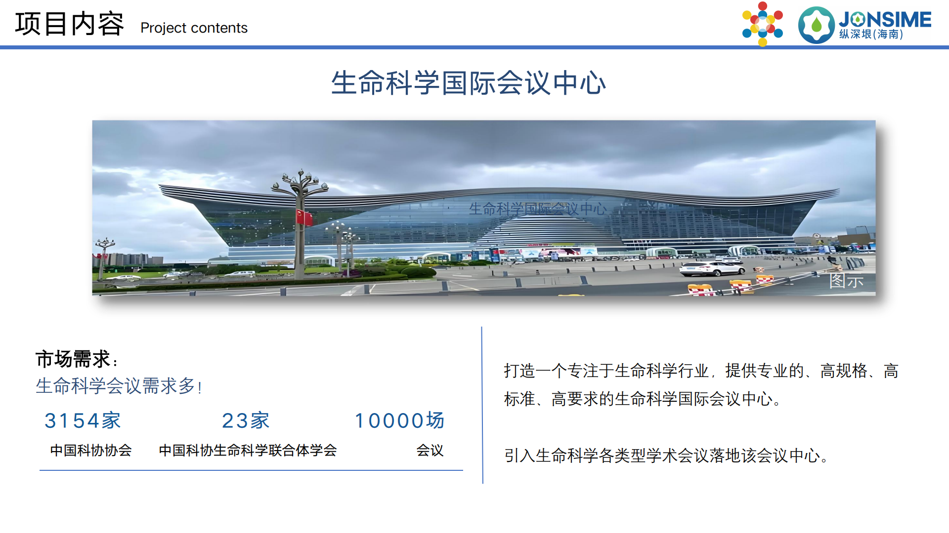万泉河计划项目介绍_08.png