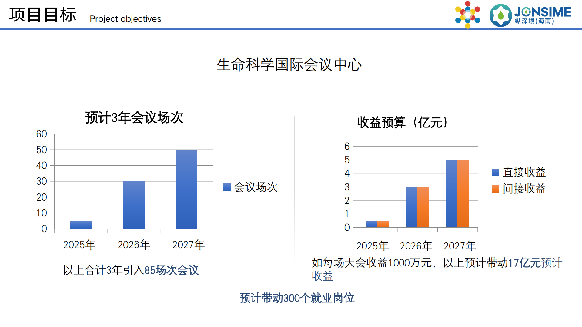 万泉河计划项目介绍_14.png