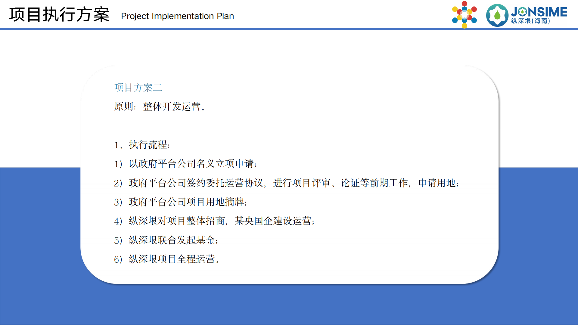 万泉河计划项目介绍_21.png