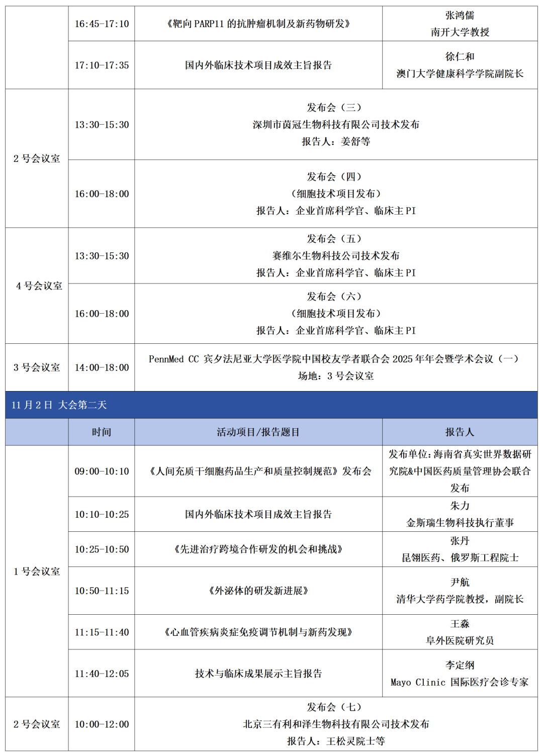 细胞年会·2025年度盛典大会通知(第三轮)_含招商方案(1)_07.png